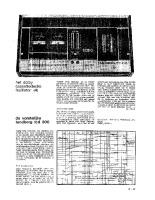 Tandberg TCD-300-Review